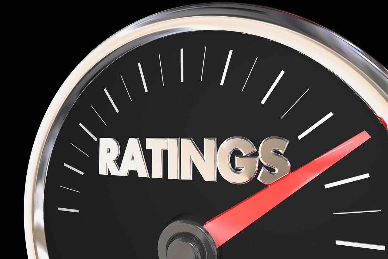 Google business ratings